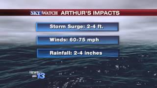 Hurricane Warning Issued for NC Coast
