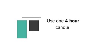 The 4 Hour Timeframe Will Stop You Losing
