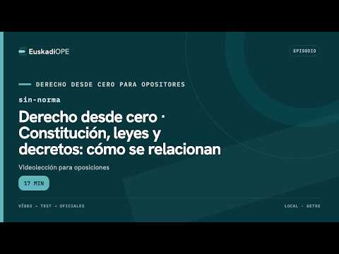 Portada del videopodcast de EuskadiOPE sobre Constitución, leyes y decretos