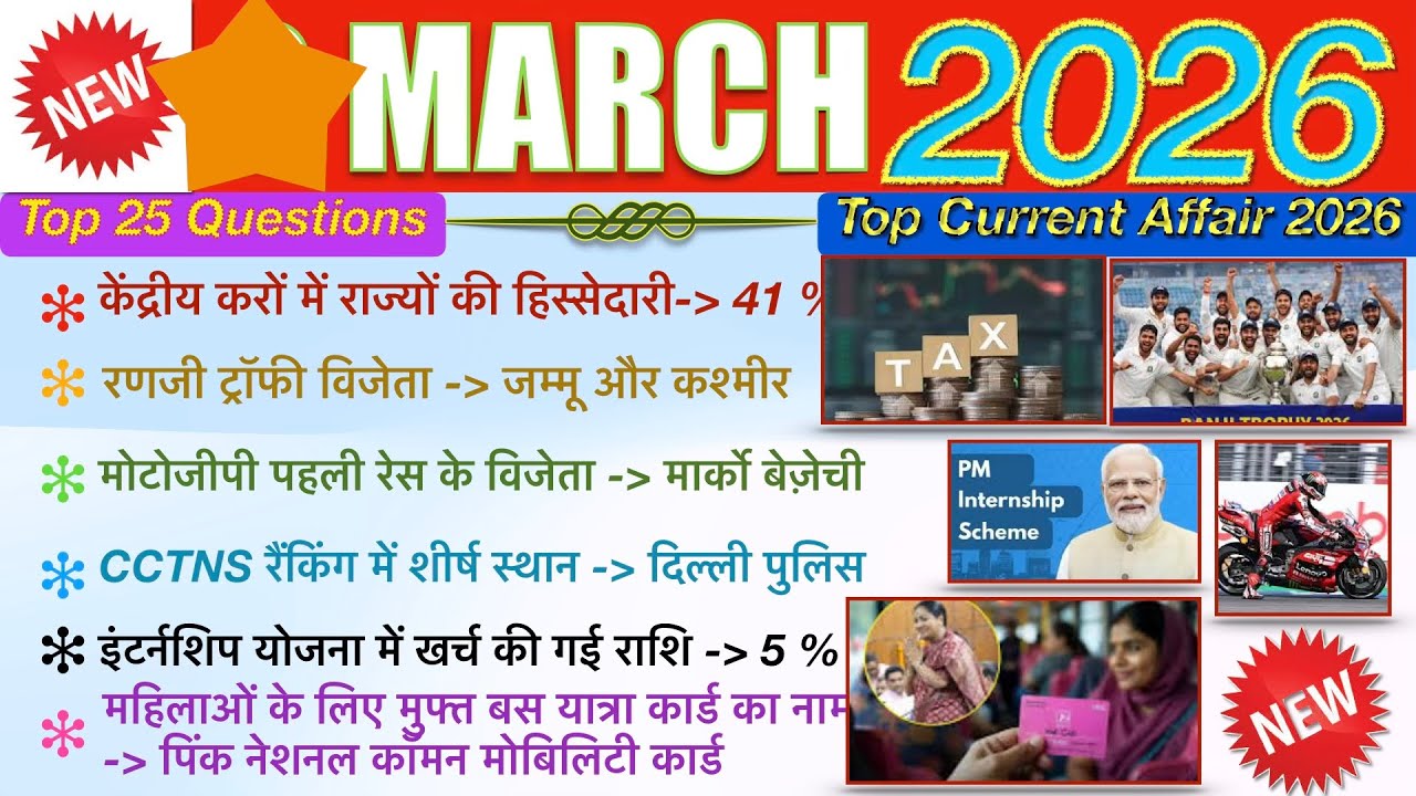 March 2026 Current Affairs | Daily Top 25 Current affairs for SSC, Bank ...