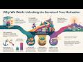 Why We Work by Barry Schwartz