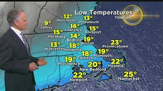 WBZ Midday Forecast For February 8