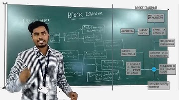 378666_ AUTOMATED PROBING SYSTEM FOR ELECTRICAL CHARACTERIZATION_IICDC 2018 PITCH