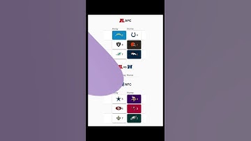 PREDICTING THE 2023 NFL PLAYOFFS