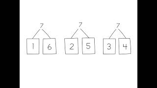 ENVISION GRADE 2 TOPIC 5.5: BREAK APART NUMBERS TO SUBTRACT