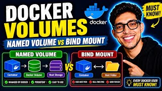 Docker Volumes Explained | Named Volume vs Bind Mount | Docker Tutorial