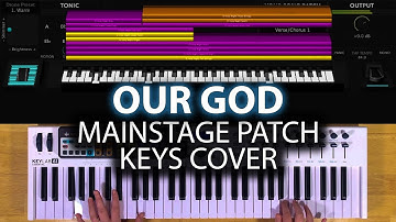 Our God MainStage patch keyboard cover- Chris Tomlin