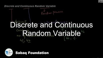 Discrete and Continuous Random Variable, Statistics Lecture | Sabaq.pk