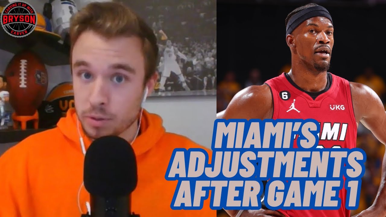 How the Heat Can and Will Respond to Their Loss in Game 1