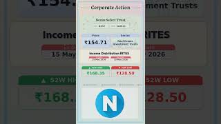 💵 Nexus Select Trust latest news | Ex Date: 15 MAY 2026 | #stockmarket #shots #daily