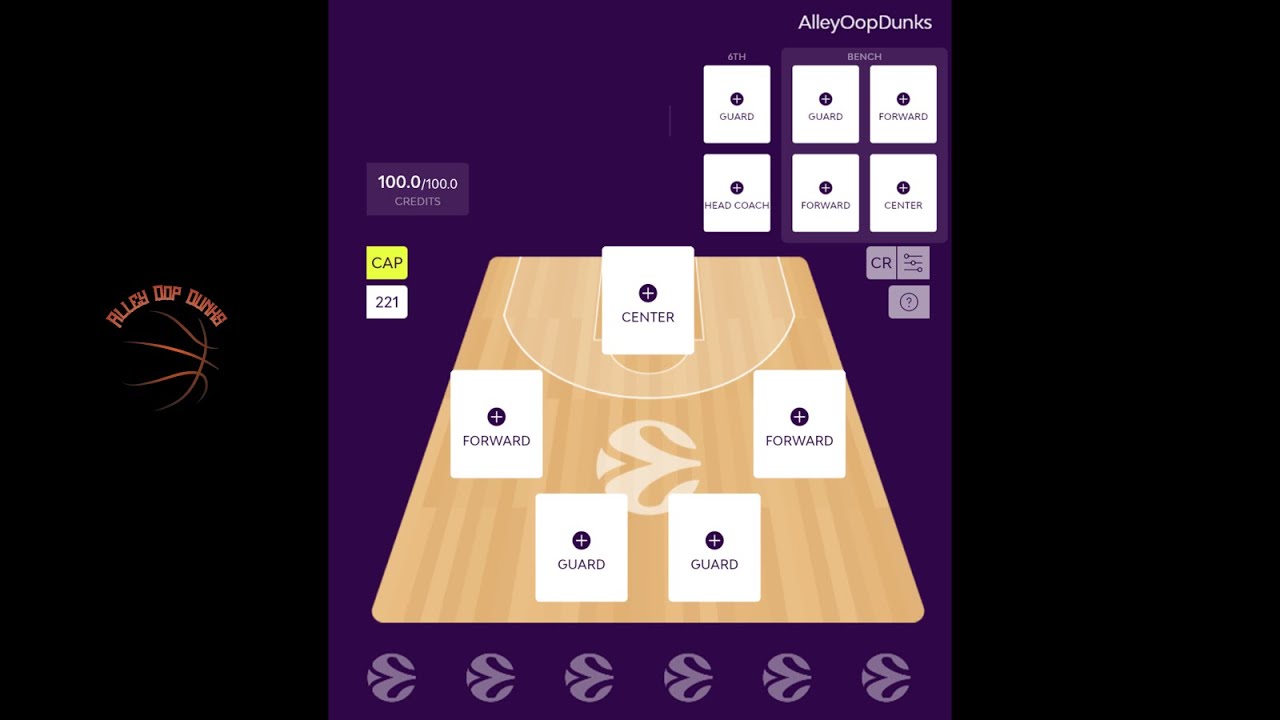 Euroleague Fantasy Round 15 - Strategy Tips for Bouncing Back