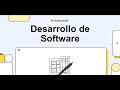 (ES) Entornos de Desarrollo (1º DAW). UD01. Desarrollo de Software. Resumen