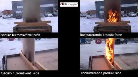 Securo Hulromsventil vs konkurrerende produkt