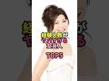 ㊗️100万再生!! 経験人数がヤバすぎる女芸人TOP5 #お笑い #芸人 #お笑い芸人