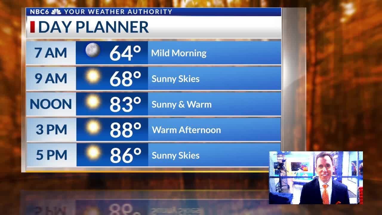 Sunny and warm weather through the weekend, cooler next week - YouTube