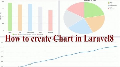How to create Chart in Laravel 8