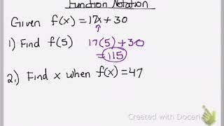 function notation