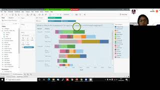 [Shopee Code League] Visual Best Practice Day 2