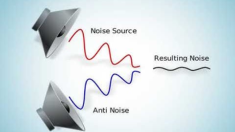 COMPUTER NETWORKS : MODULATION