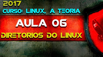 06 - Curso Linux a Teoria -  Estrutura de Diretórios do Linux