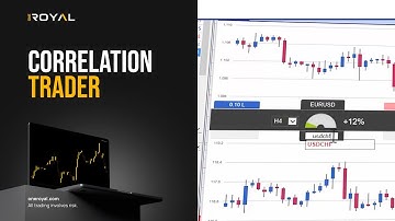 Improve Trading Decisions with the Correlation Trader in MT4