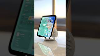 Apples Next New Product