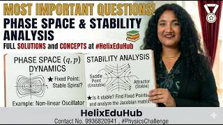 Phase space and stability #questions #jest #gate #rpsc1stgrade #physics #assistantprofessor #online