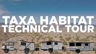 Getting Started: A Technical Tour of Your TAXA Habitat