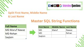 FAANG SQL Interview Question: Split Full Name into First, Middle & Last Name