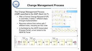 SDSFIE Use and Governance