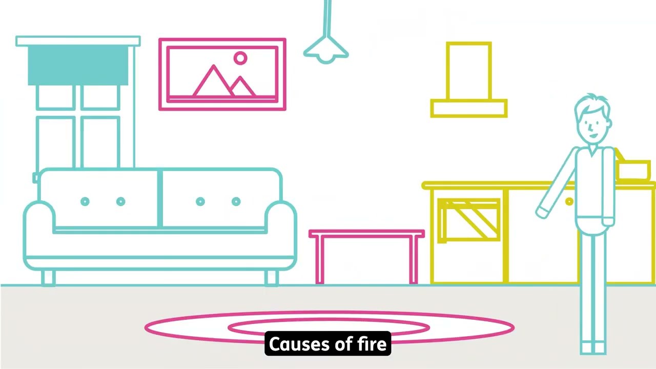 Fire precautions and what to do in an emergency