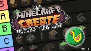 I Ranked Every Create blocks in Minecraft