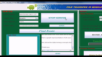 Mobile IP: Issues, Challenges and Solutions