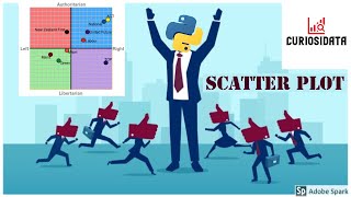 Grafici con Python #1 - Visualizzare lo spettro politico con uno Scatter
