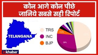 Telangana Election Results 2018: Telangana में ECI के हिसाब से कौन कितना आगे?