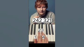 Thumbnail of Shape Of You -Ed Sheeran