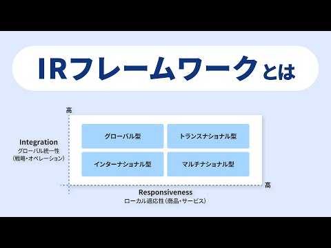 グローバル展開における戦略「IRフレームワーク」とは