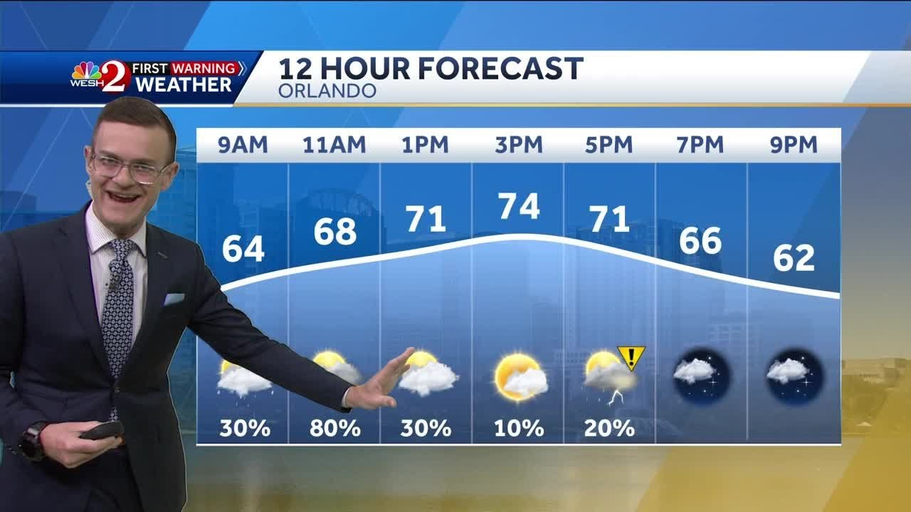 Rain today, a few stronger storms possible - YouTube