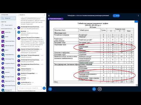 ПЛОЩАДКА 4. 13.00-15.00. Основные механизмы реализации требований ФГОС среднего общего образования М