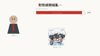 【Claude Code 教學】EP03 — Daily Workflows