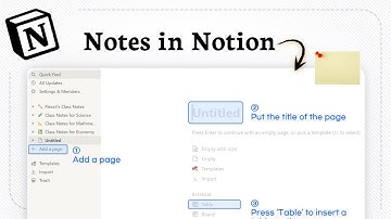 How to take Notes in Notion (For Everyday Use)
