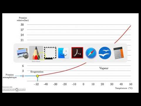 Vidéo: Comment La Température Dépend De La Pression