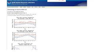 PHY2254 Module 11    Climate Drivers