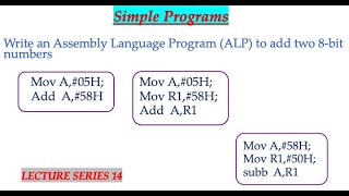 Simple Programs(Microcontroller and Its Interfaces Lecture Series 14)