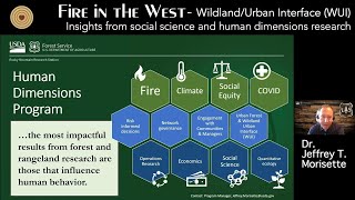 Fire In The West  Wildlandurban Interface wui