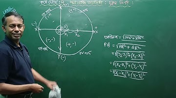 স্থানাঙ্ক জ্যামিতি: দূরত্ব নির্ণয় (Part 1) নবম শ্রেণী চতুর্থ অধ্যায় | LRNR Classes