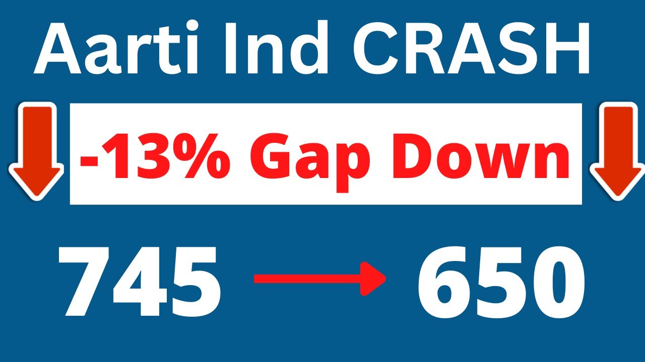 Aarti Ind Share BREAKING NEWS ⚠️ 🔴 Demerger Listing Date