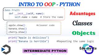 Celebrity Introduction to OOP - Intermediate Python Profile