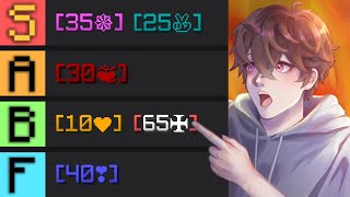 The DEFINITIVE SkyWars Prestige Tier List