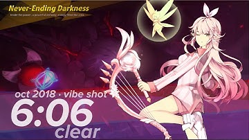 [Elsword NA] 12-6 Never Ending Darkness - Speed Clear (6:06)